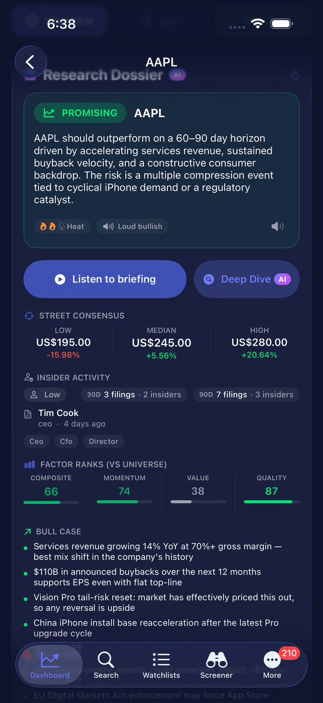 iTrading Buddy AI dossier with verdict, bull and bear cases